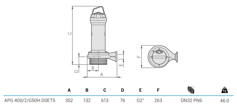 Габаритный чертеж насоса Zenit APG 400/2/G50H D0ET5