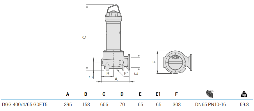 Габаритный чертеж насоса Zenit DGG 400/4/65 G0ET5