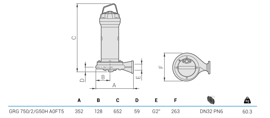 Габаритный чертеж насоса Zenit GRG 750/2/G50H A0FT5