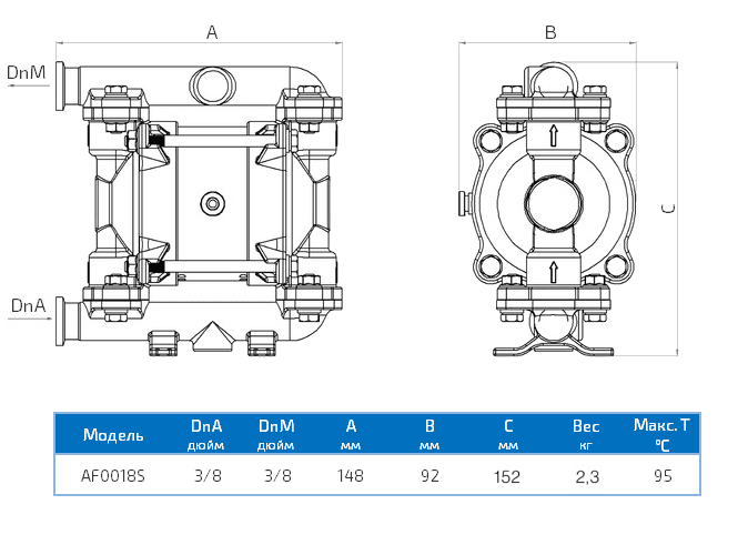 Габаритный чертеж насоса Duotek AF0018S