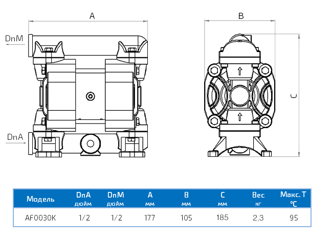 Габаритный чертеж насоса Duotek AF0030K