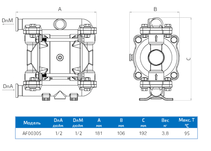 Габаритный чертеж насоса Duotek AF0030S
