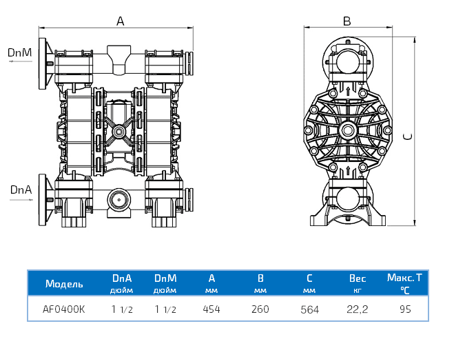 Габаритный чертеж насоса Duotek AF0400K
