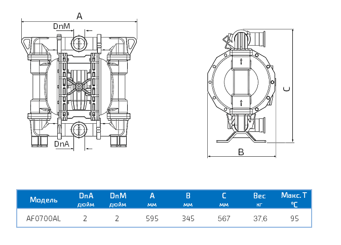 Габаритный чертеж насоса Duotek AF0700AL
