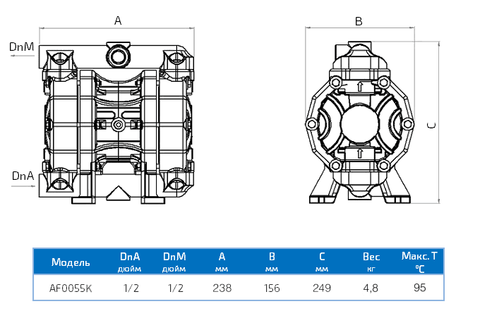 Габаритный чертеж насоса Duotek AF0055K