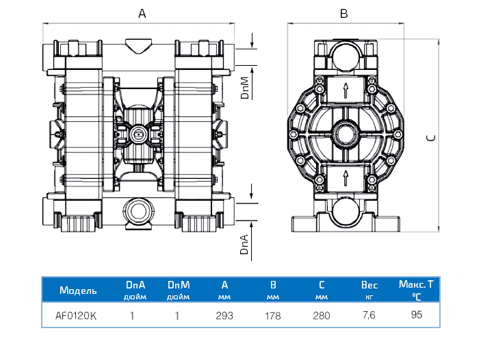 Габаритный чертеж насоса Duotek AF0120K