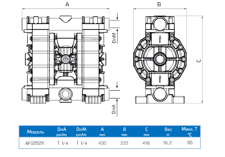 Габаритный чертеж насоса Duotek AF0252K