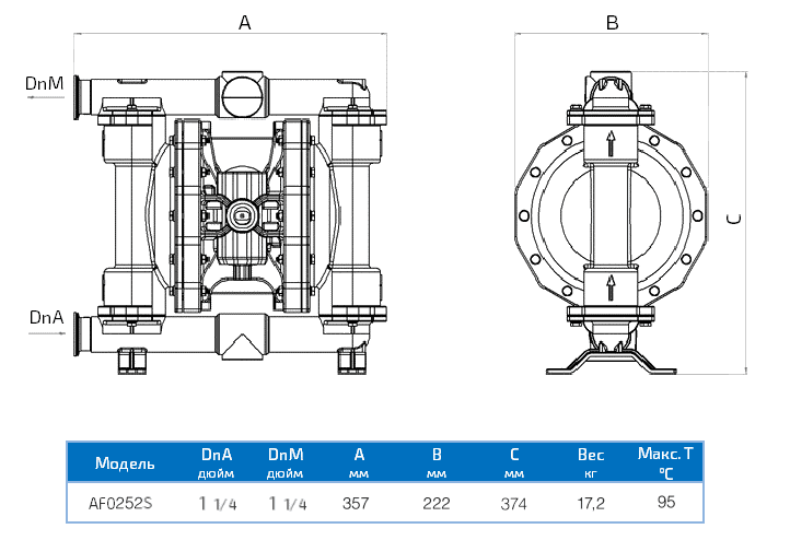 Габаритный чертеж насоса Duotek AF0252S