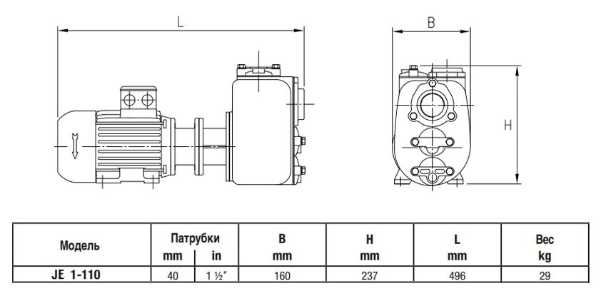 Габаритный чертеж насоса Varisco JE 1-110 G10 MT20