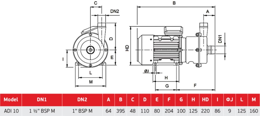 Габаритный чертеж центробежного пищевого насоса AlphaDynamic ADI 10