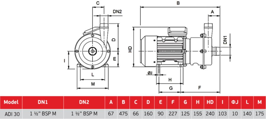 Габаритный чертеж центробежного пищевого насоса AlphaDynamic ADI 30