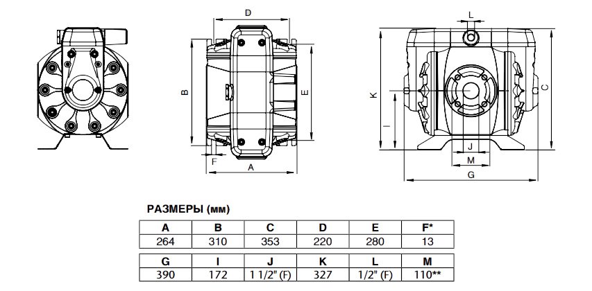 Габаритный чертеж насоса Samoa DF250_AA