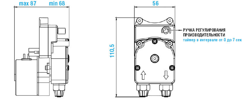 Габаритный чертеж насоса Etatron F-T PER 6001 12 VDC