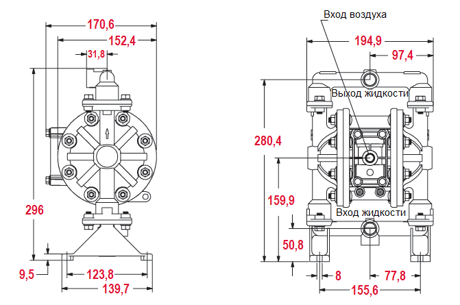 Габаритный чертеж модели Vetlan Pneumatic ADP-PD05R-BSS-SST