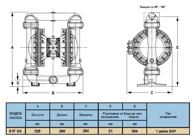 Габаритный чертеж модели SDP-S1FB1S-GSABS000