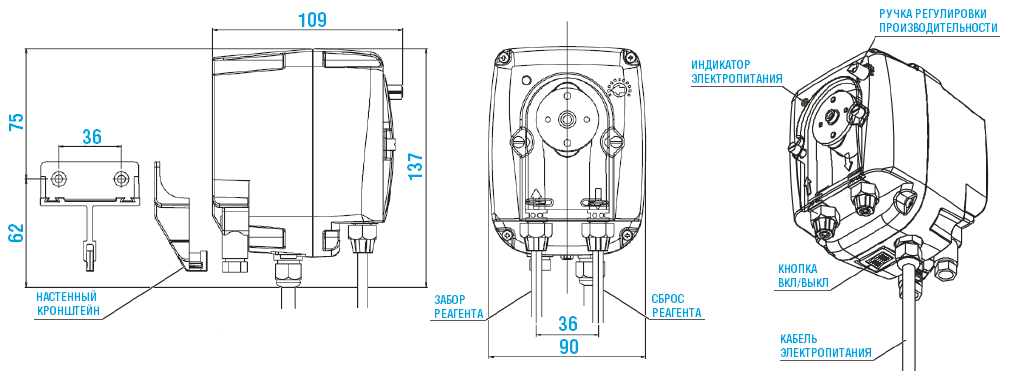 Габаритный чертеж насоса Etatron B3-V PER 0103