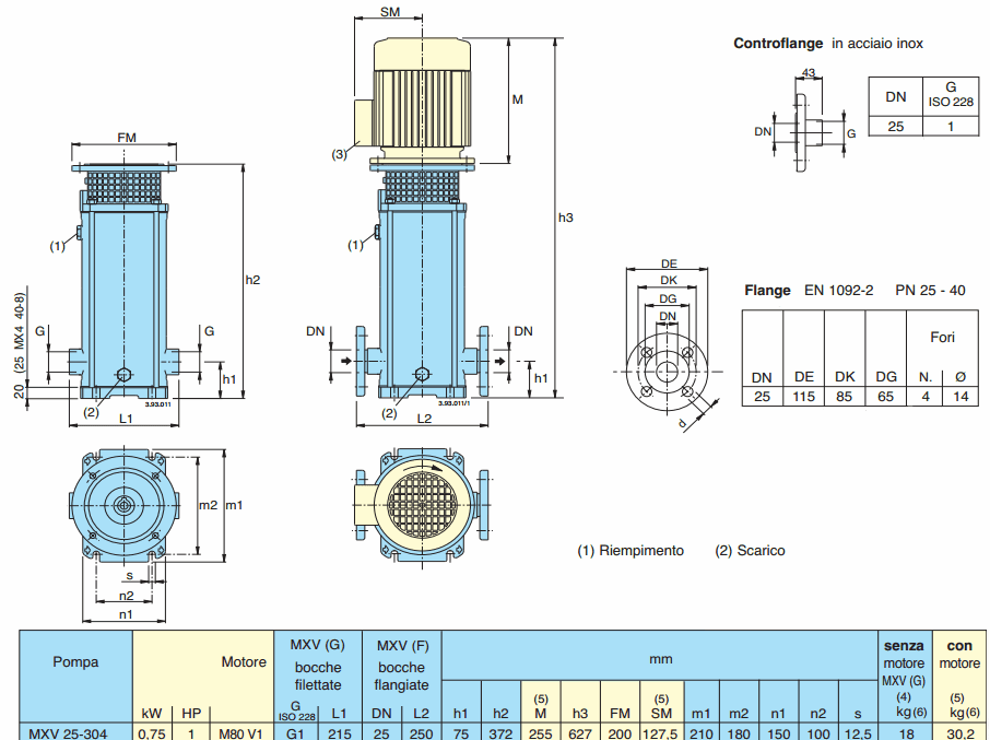 Габаритный чертеж насоса Calpeda MXV 25-304