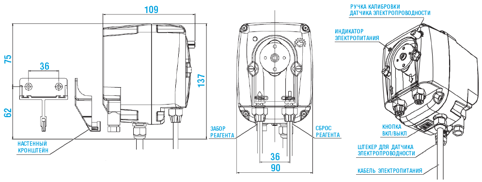 Габаритный чертеж насоса Etatron B-FCD PER 0303