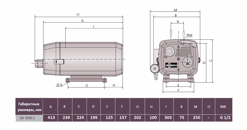 Габаритный чертеж насоса Busch Seco SV 1010 C