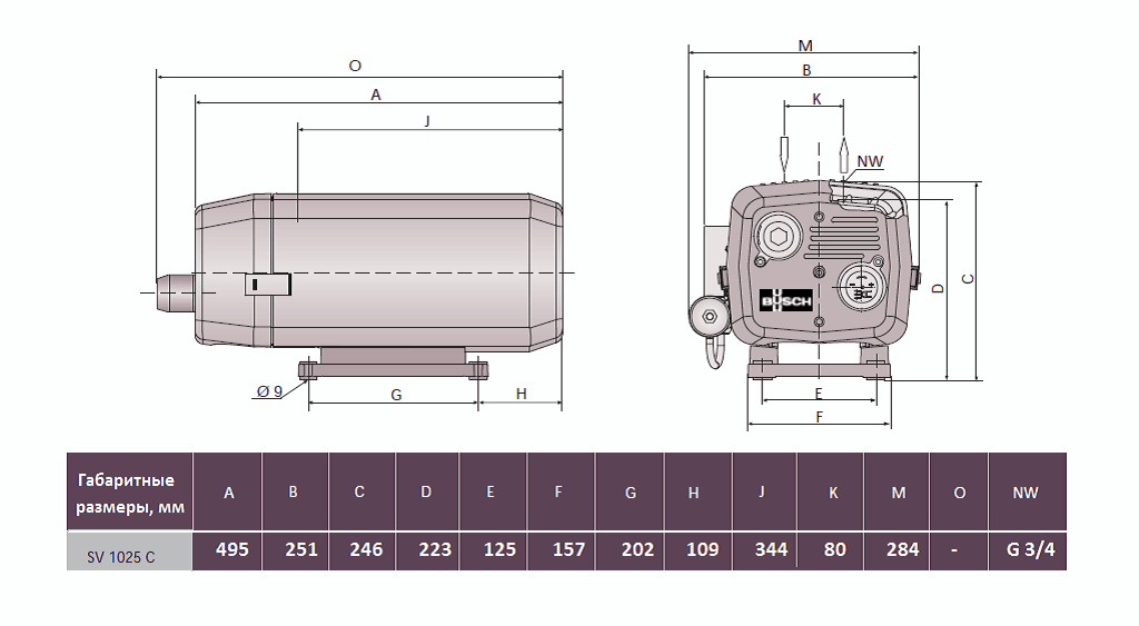 Габаритный чертеж насоса Busch Seco SV 1025 C_220