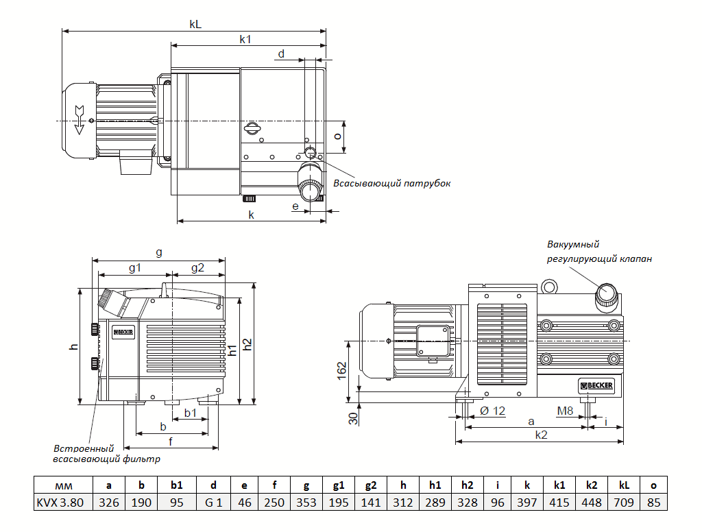 Габаритный чертеж насоса Becker KVX 3.80