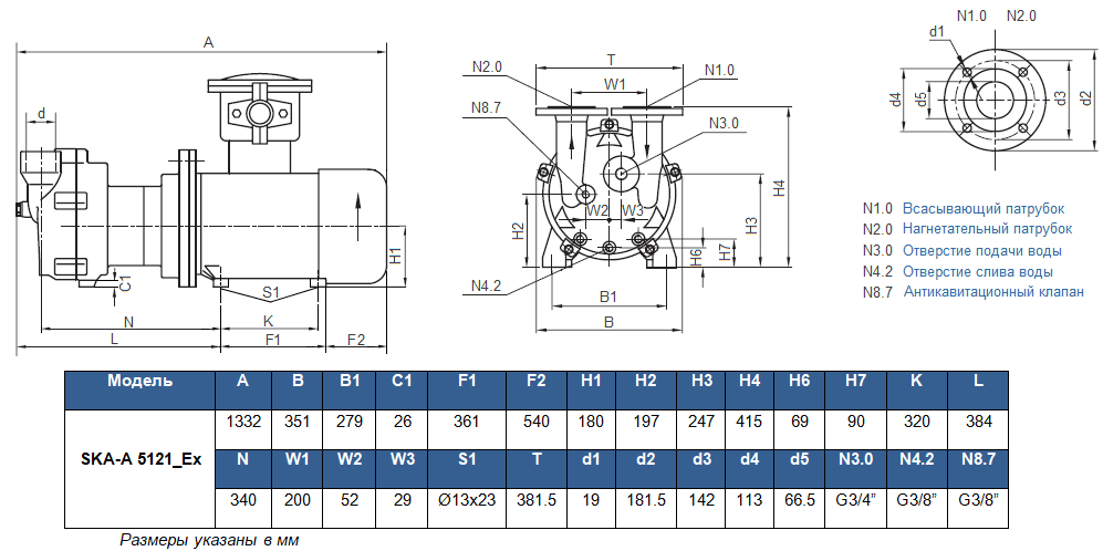 Габаритный чертеж насоса Vetlan SKA-EX 5121