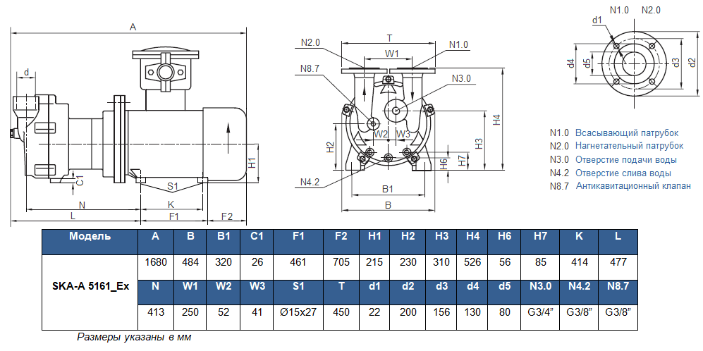 Габаритный чертеж насоса Vetlan SKA-EX 5161