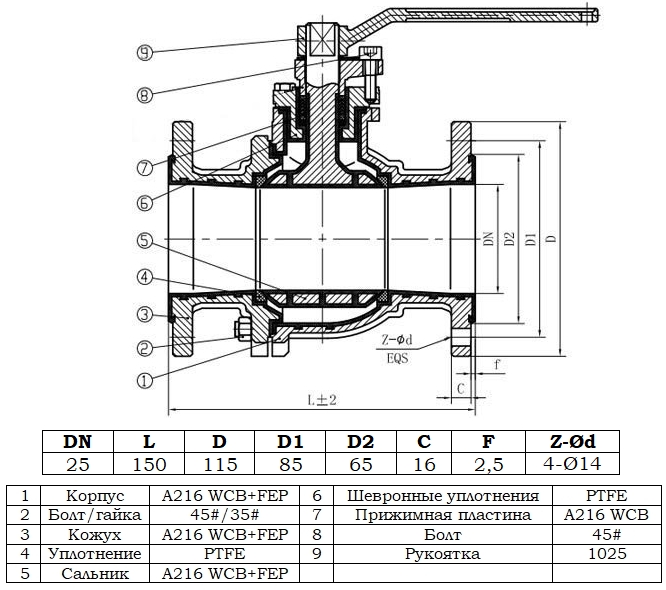 Габаритный чертеж крана шарового химического Zenova КШХ 25/16.1