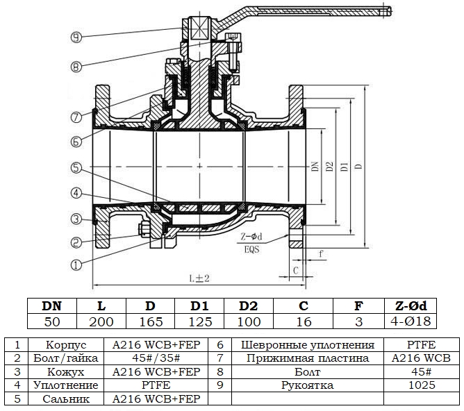 Габаритный чертеж крана шарового химического Zenova КШХ 50/16.1