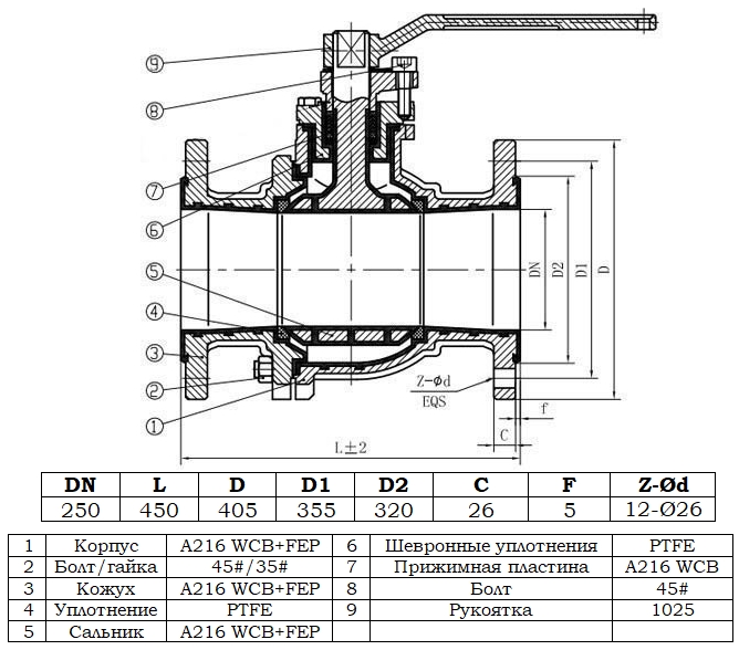 Габаритный чертеж крана шарового химического Zenova КШХ 250/16.1