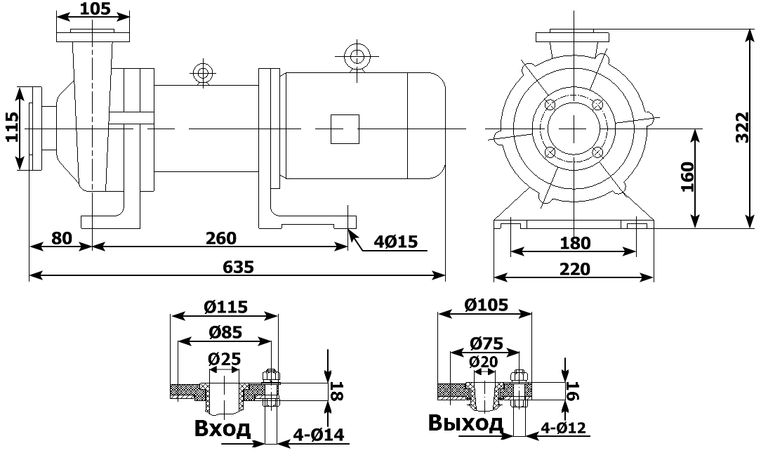 Габаритный чертеж модели CQB 25-20-160-Nd-M-022