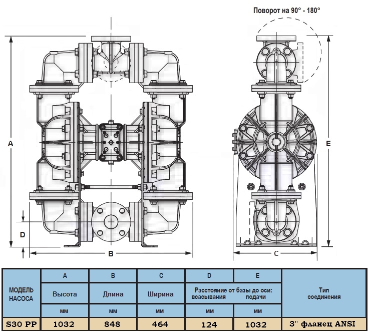 Габаритный чертеж модели SDP-S30B3P-2PPAS000