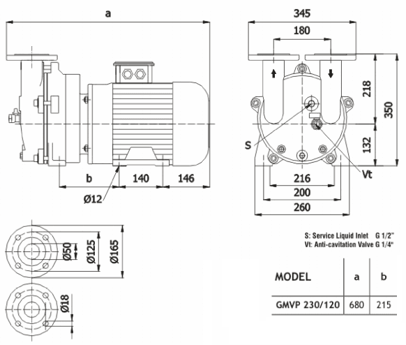 Габаритный чертеж насоса Ангара GMVP 230/120