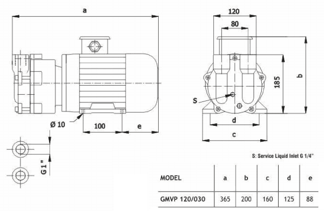 Габаритный чертеж насоса Ангара GMVP 120/030