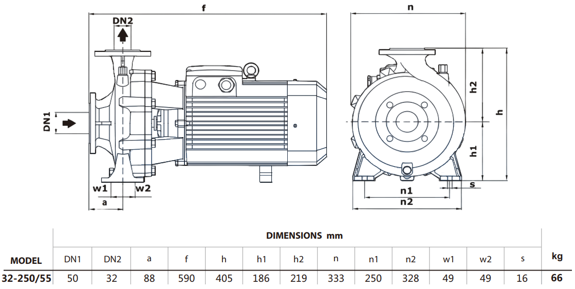 Габаритный чертеж модели Zenova SEN 32-250/55