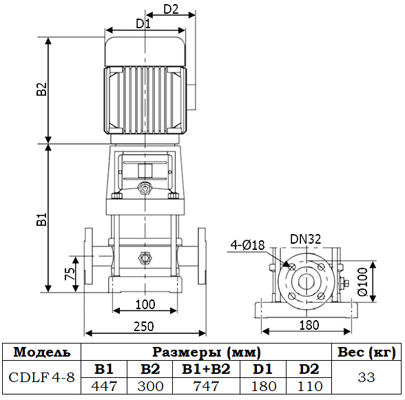 Габаритный чертеж модели Zenova CDLF 4-8