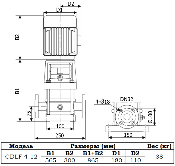 Габаритный чертеж модели Zenova CDLF 4-12