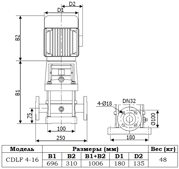 Габаритный чертеж модели Zenova CDLF 4-16