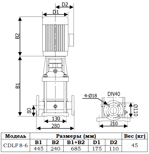 Габаритный чертеж модели Zenova CDLF 8-6