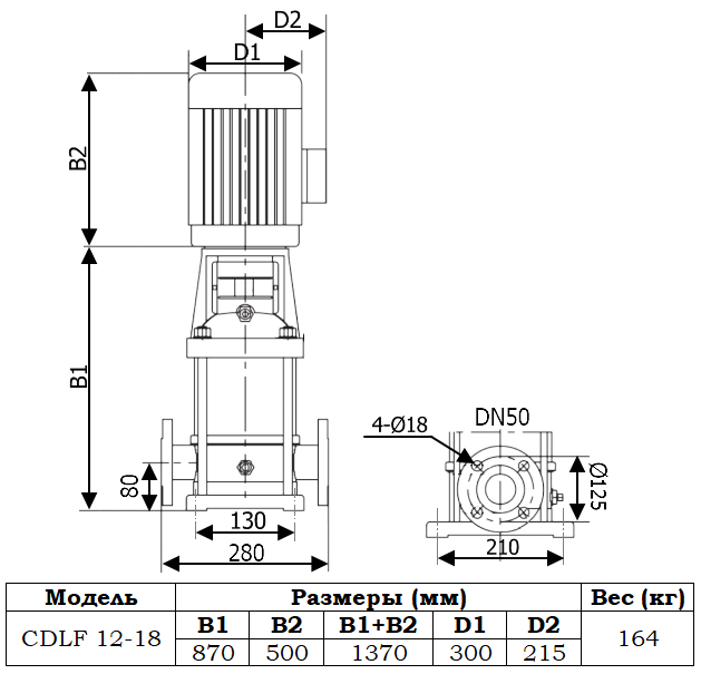 Габаритный чертеж модели Zenova CDLF 12-18