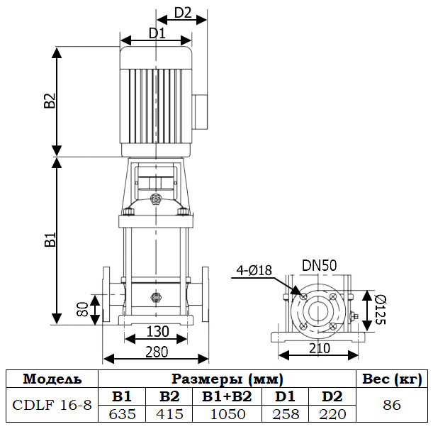 Габаритный чертеж модели Zenova CDLF 16-8