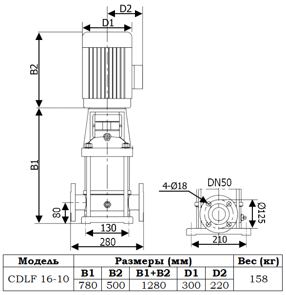 Габаритный чертеж модели Zenova CDLF 16-10