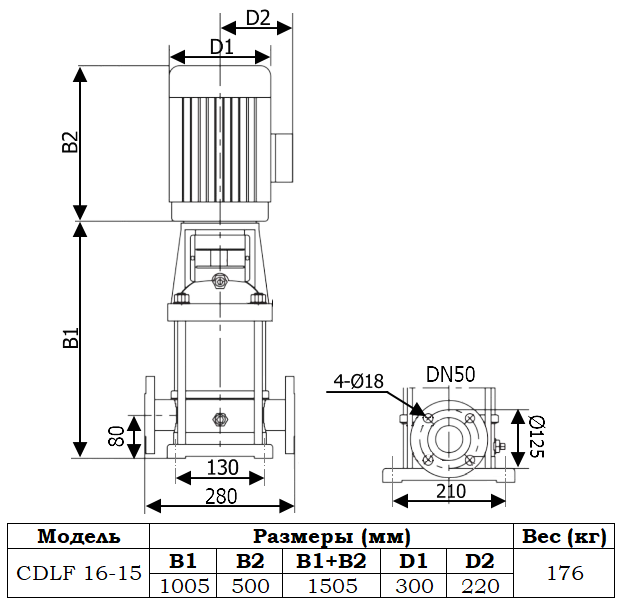 Габаритный чертеж модели Zenova CDLF 16-15