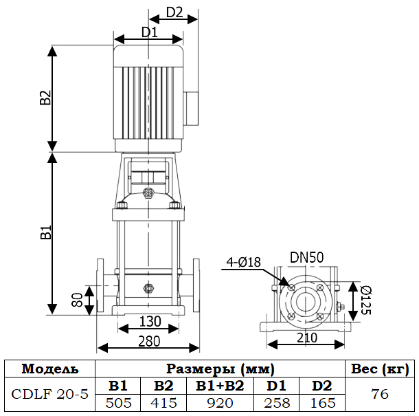 Габаритный чертеж модели Zenova CDLF 20-5