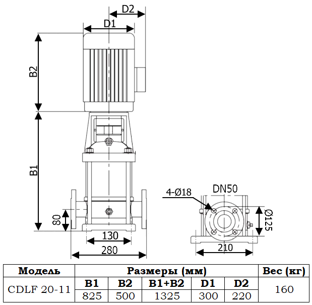 Габаритный чертеж модели Zenova CDLF 20-11