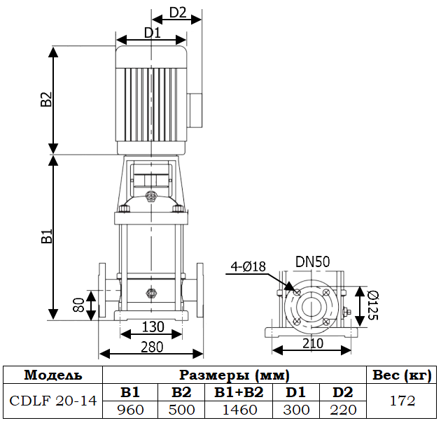 Габаритный чертеж модели Zenova CDLF 20-14