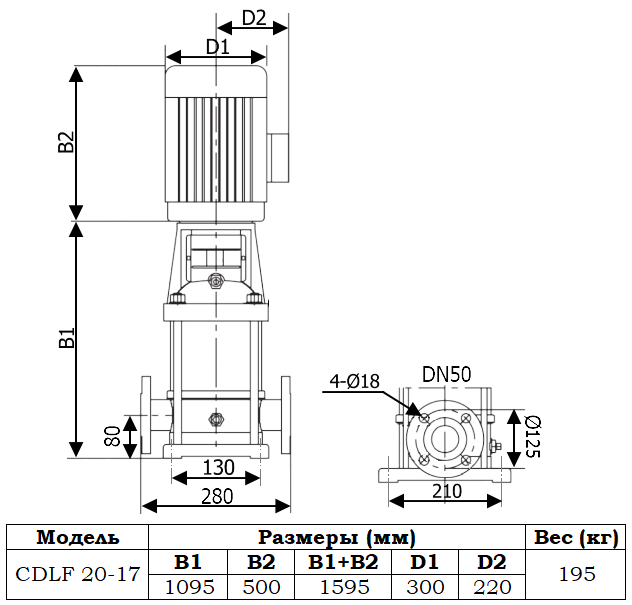 Габаритный чертеж модели Zenova CDLF 20-17