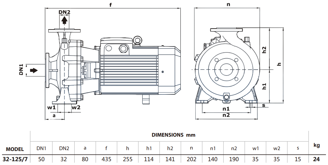 Габаритный чертеж модели Zenova SEN-R5 32-125/7