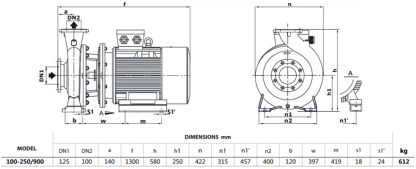 Габаритный чертеж модели Zenova SEN-R5 100-250/900