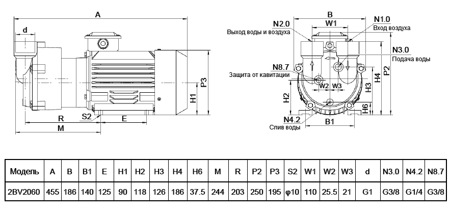 Габаритный чертеж насоса Yulo 2BV-2060